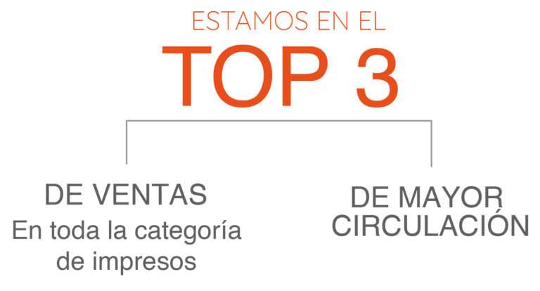 top3_distrilogis